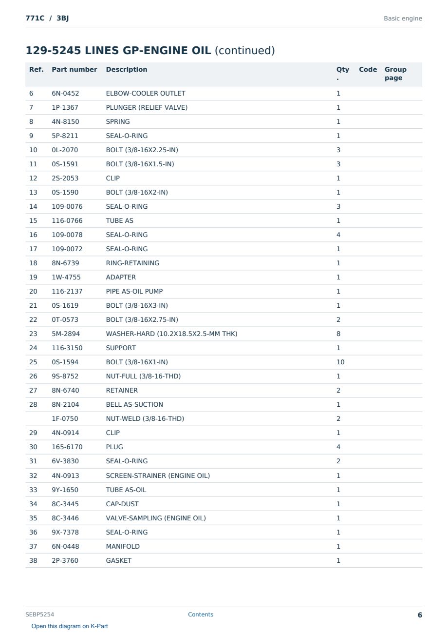 Caterpillar 771C S/N 3BJ Partsbook SEBP5254 (English) - sample page 6 of 10 Caterpillar 771C S/N 3BJ Partsbook SEBP5254 (English) - sample page 6 of 10