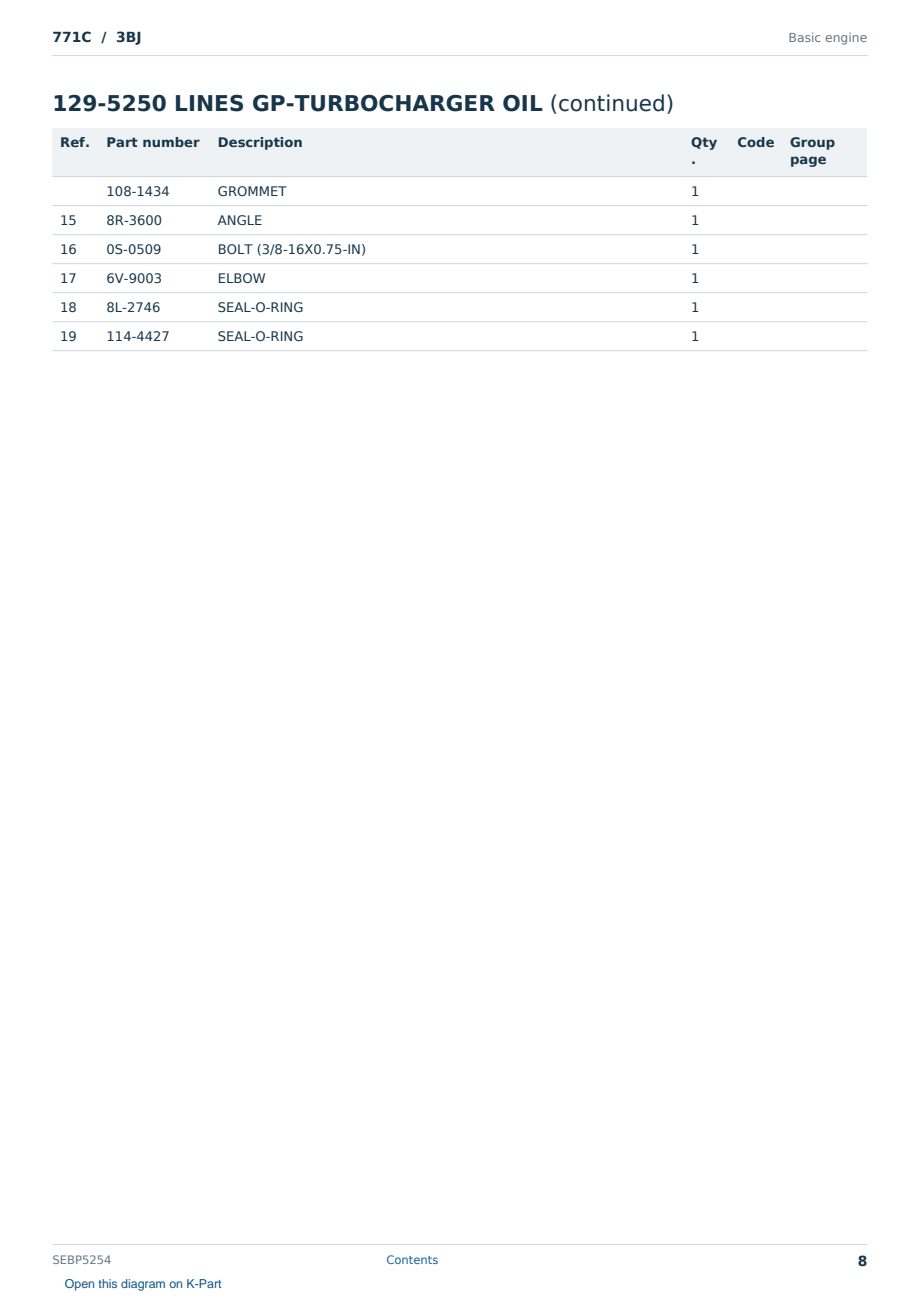 Caterpillar 771C S/N 3BJ Partsbook SEBP5254 (English) - sample page 8 of 10 Caterpillar 771C S/N 3BJ Partsbook SEBP5254 (English) - sample page 8 of 10