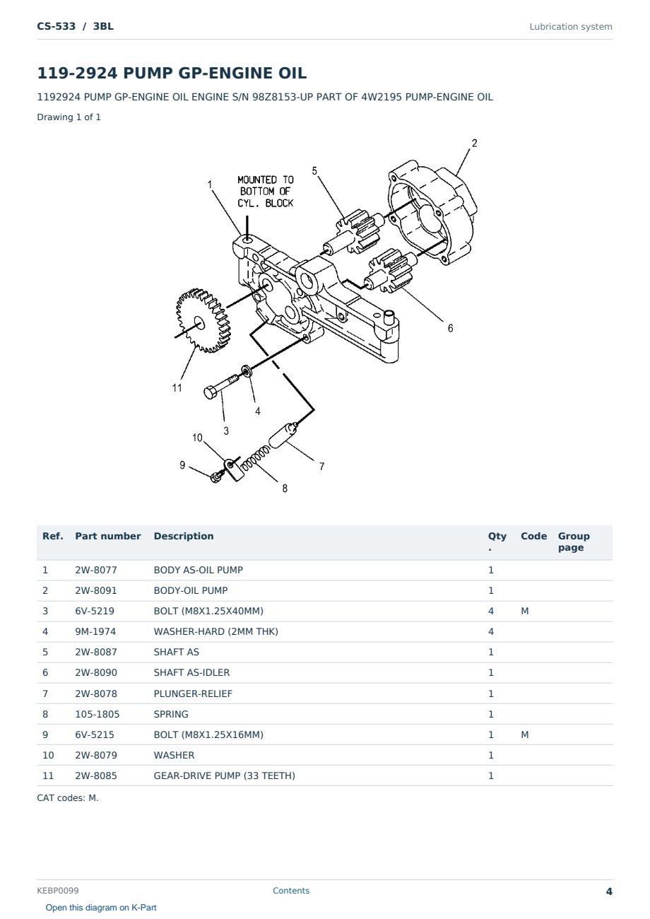 Caterpillar CS-533 S/N 3BL Partsbook KEBP0099 (English) - sample page 4 of 10 Caterpillar CS-533 S/N 3BL Partsbook KEBP0099 (English) - sample page 4 of 10