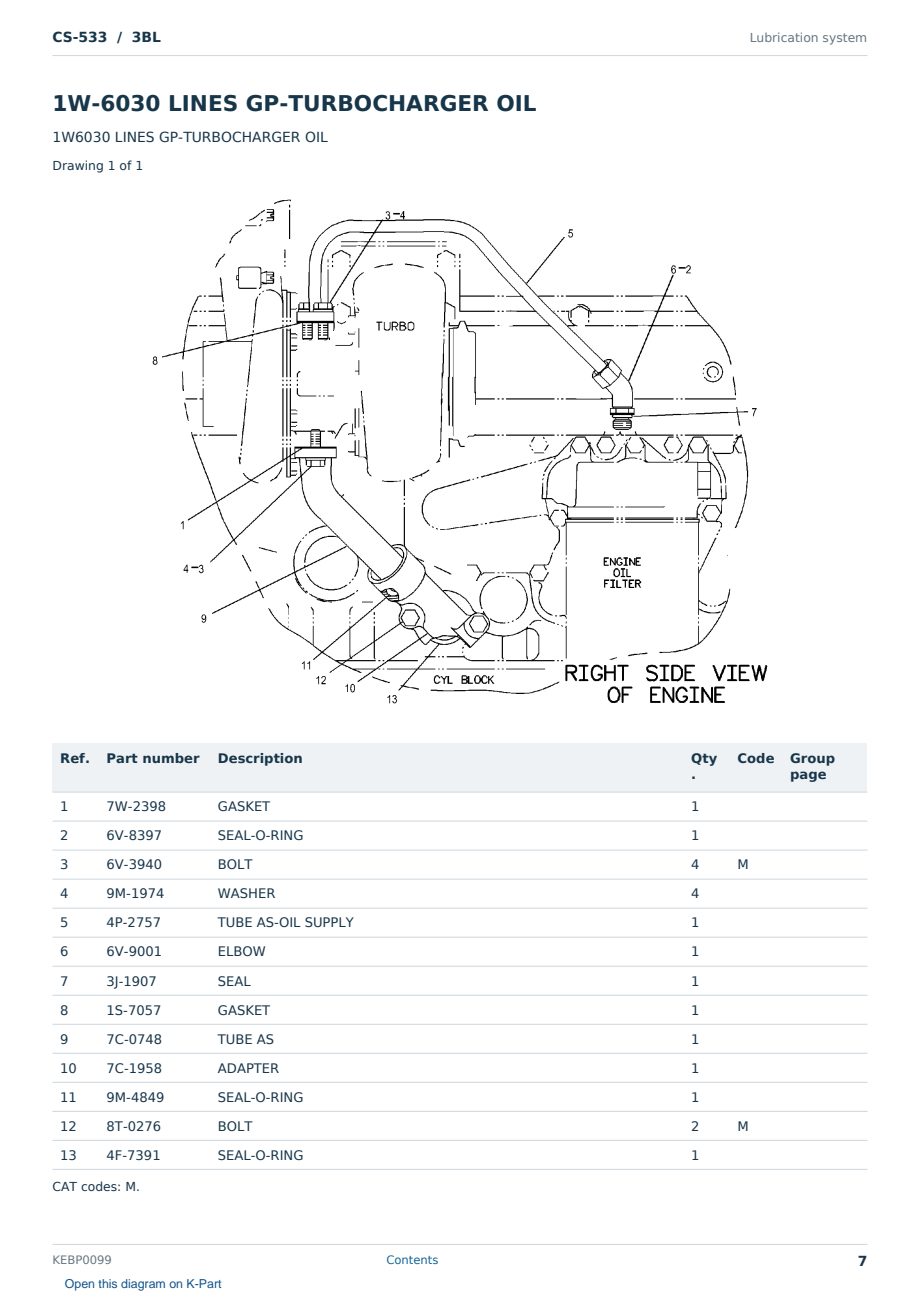 Caterpillar CS-533 S/N 3BL Partsbook KEBP0099 (English) - sample page 7 of 10 Caterpillar CS-533 S/N 3BL Partsbook KEBP0099 (English) - sample page 7 of 10