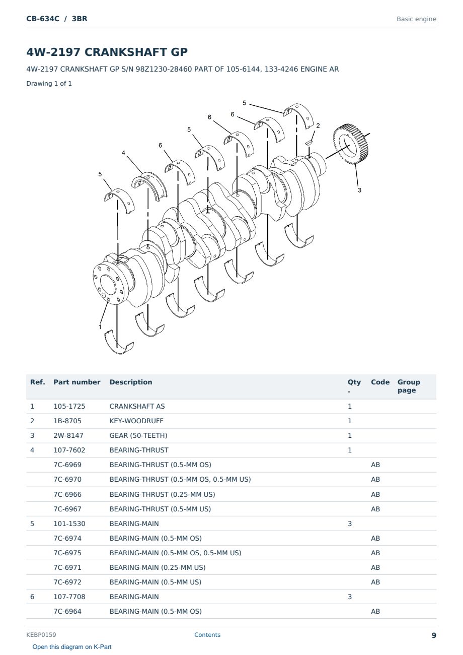 Caterpillar CB-634C S/N 3BR Partsbook KEBP0159 (English) - sample page 9 of 10 Caterpillar CB-634C S/N 3BR Partsbook KEBP0159 (English) - sample page 9 of 10