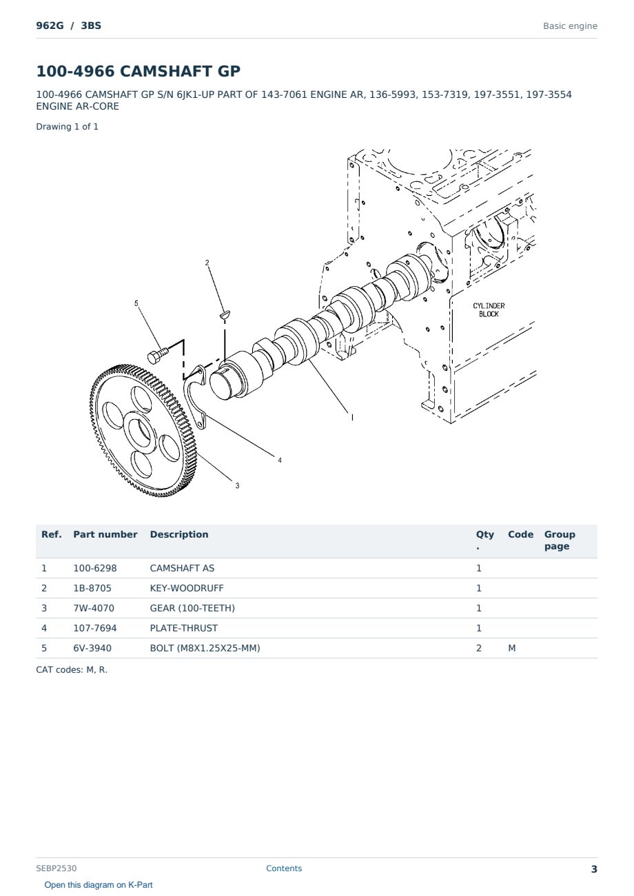 Caterpillar 962G S/N 3BS Partsbook SEBP2530 (English) - sample page 3 of 10 Caterpillar 962G S/N 3BS Partsbook SEBP2530 (English) - sample page 3 of 10