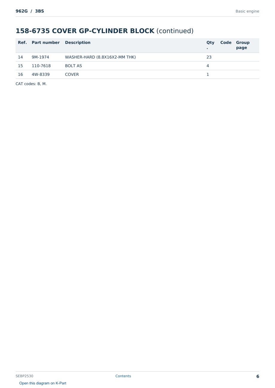 Caterpillar 962G S/N 3BS Partsbook SEBP2530 (English) - sample page 6 of 10 Caterpillar 962G S/N 3BS Partsbook SEBP2530 (English) - sample page 6 of 10