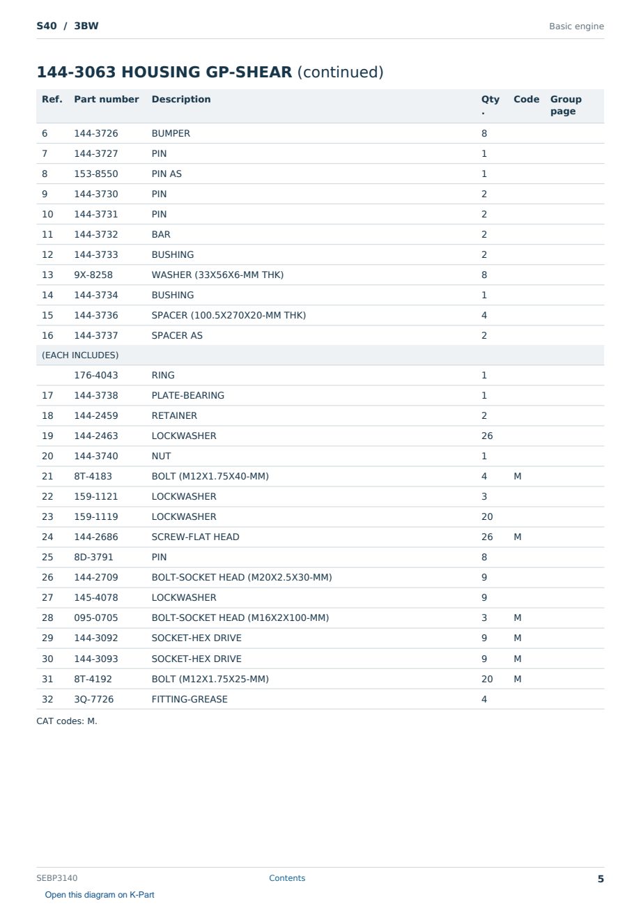 Caterpillar S40 S/N 3BW Partsbook SEBP3140 (English) - sample page 5 of 10 Caterpillar S40 S/N 3BW Partsbook SEBP3140 (English) - sample page 5 of 10