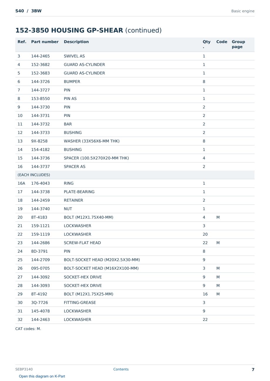 Caterpillar S40 S/N 3BW Partsbook SEBP3140 (English) - sample page 7 of 10 Caterpillar S40 S/N 3BW Partsbook SEBP3140 (English) - sample page 7 of 10