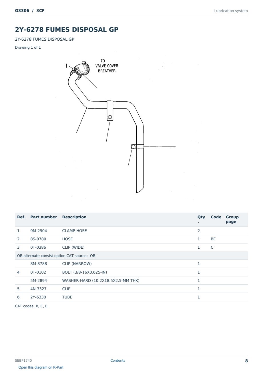 Caterpillar G3306 S/N 3CF Partsbook SEBP1740 (English) - sample page 8 of 10 Caterpillar G3306 S/N 3CF Partsbook SEBP1740 (English) - sample page 8 of 10