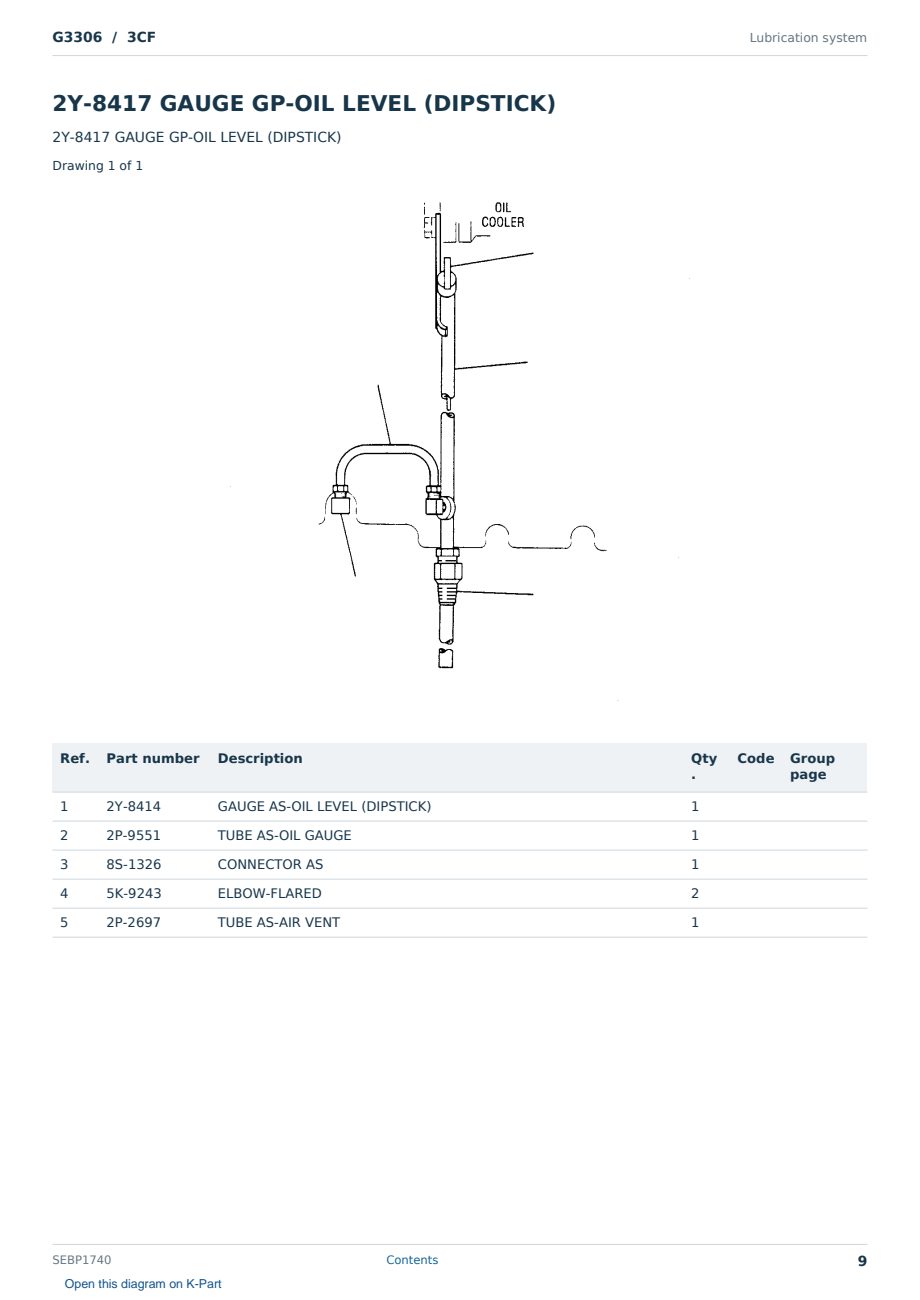 Caterpillar G3306 S/N 3CF Partsbook SEBP1740 (English) - sample page 9 of 10 Caterpillar G3306 S/N 3CF Partsbook SEBP1740 (English) - sample page 9 of 10