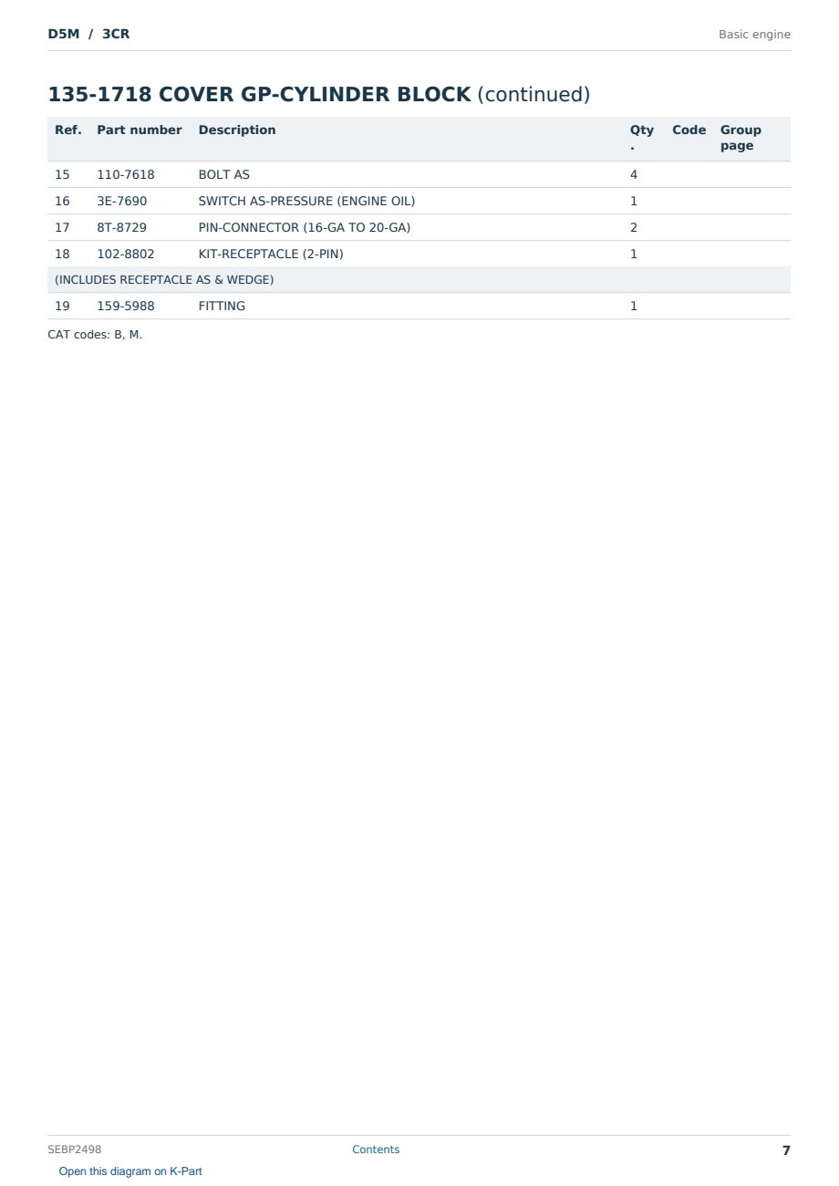Caterpillar D5M S/N 3CR Partsbook SEBP2498 (English) - sample page 7 of 10 Caterpillar D5M S/N 3CR Partsbook SEBP2498 (English) - sample page 7 of 10