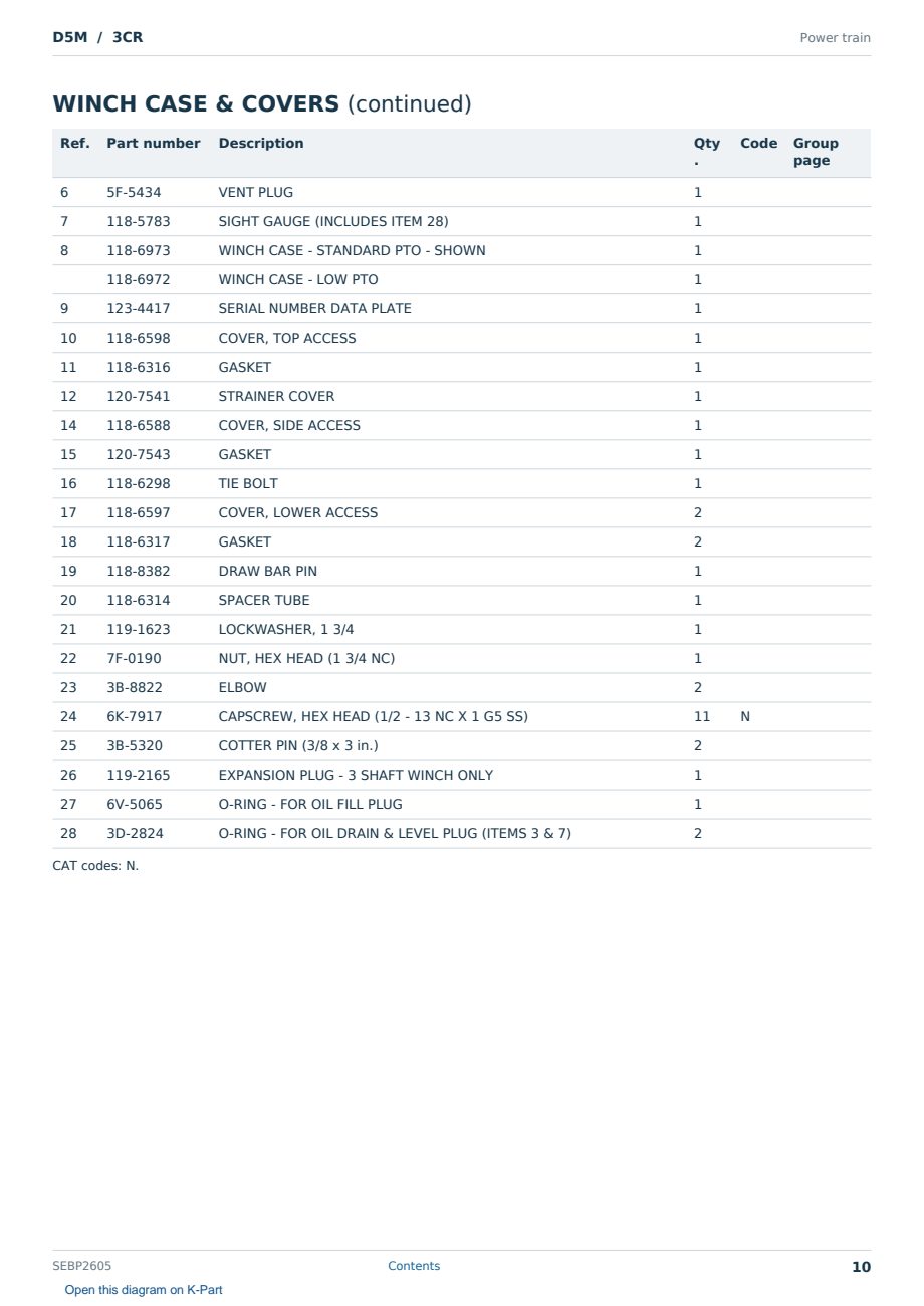 Caterpillar D5M S/N 3CR Partsbook SEBP2605 (English) - sample page 10 of 10 Caterpillar D5M S/N 3CR Partsbook SEBP2605 (English) - sample page 10 of 10