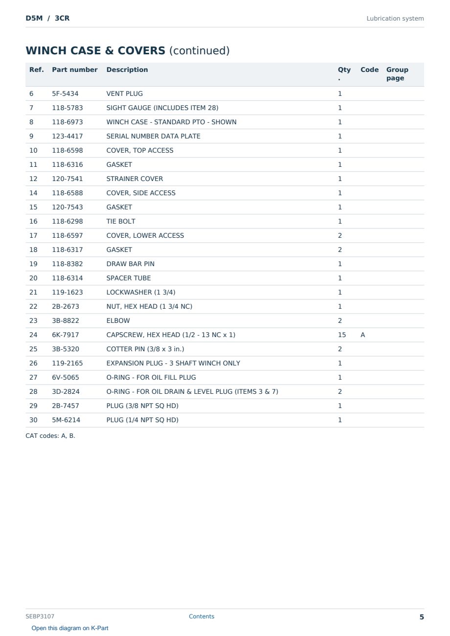 Caterpillar D5M S/N 3CR Partsbook SEBP3107 (English) - sample page 5 of 10 Caterpillar D5M S/N 3CR Partsbook SEBP3107 (English) - sample page 5 of 10