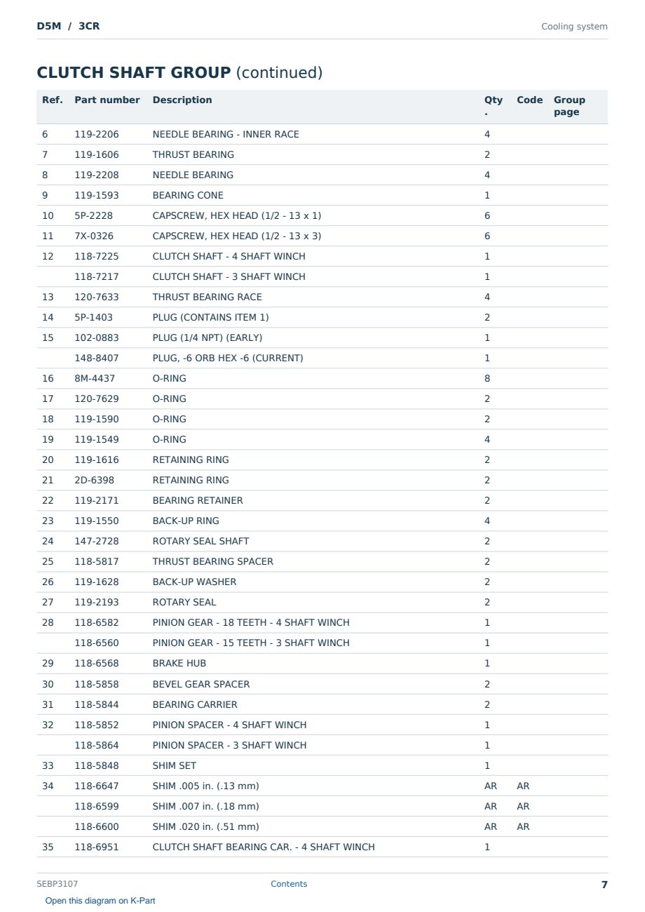 Caterpillar D5M S/N 3CR Partsbook SEBP3107 (English) - sample page 7 of 10 Caterpillar D5M S/N 3CR Partsbook SEBP3107 (English) - sample page 7 of 10