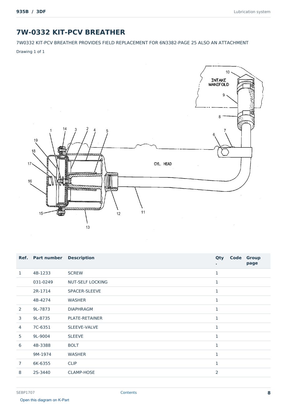 Caterpillar 935B S/N 3DF Partsbook SEBP1707 (English) - sample page 8 of 10 Caterpillar 935B S/N 3DF Partsbook SEBP1707 (English) - sample page 8 of 10
