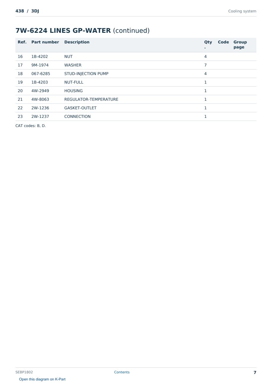 Caterpillar 438 S/N 3DJ Partsbook SEBP1802 (English) - sample page 7 of 10 Caterpillar 438 S/N 3DJ Partsbook SEBP1802 (English) - sample page 7 of 10
