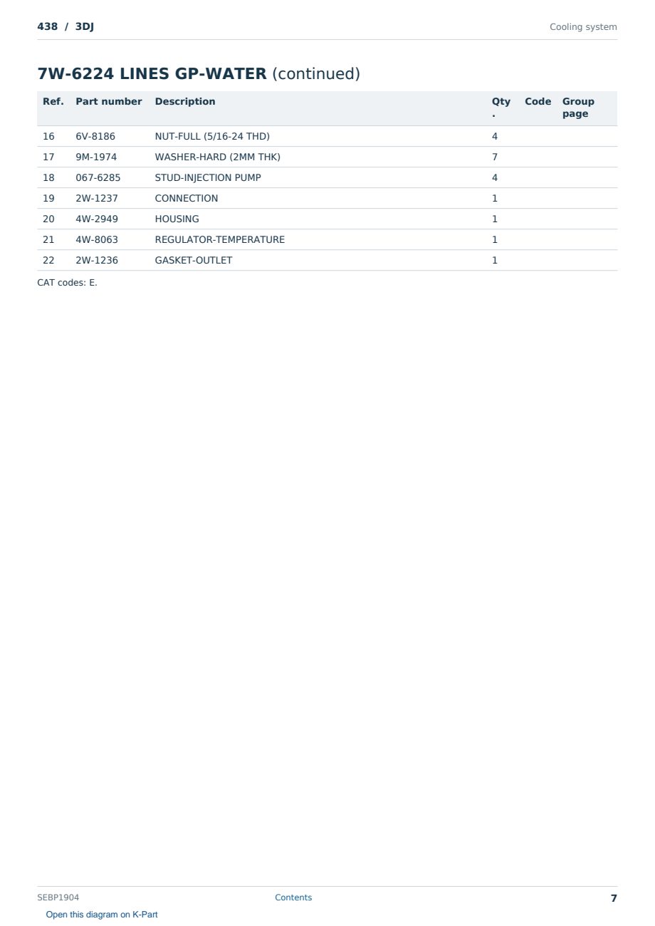 Caterpillar 438 S/N 3DJ Partsbook SEBP1904 (English) - sample page 7 of 10 Caterpillar 438 S/N 3DJ Partsbook SEBP1904 (English) - sample page 7 of 10