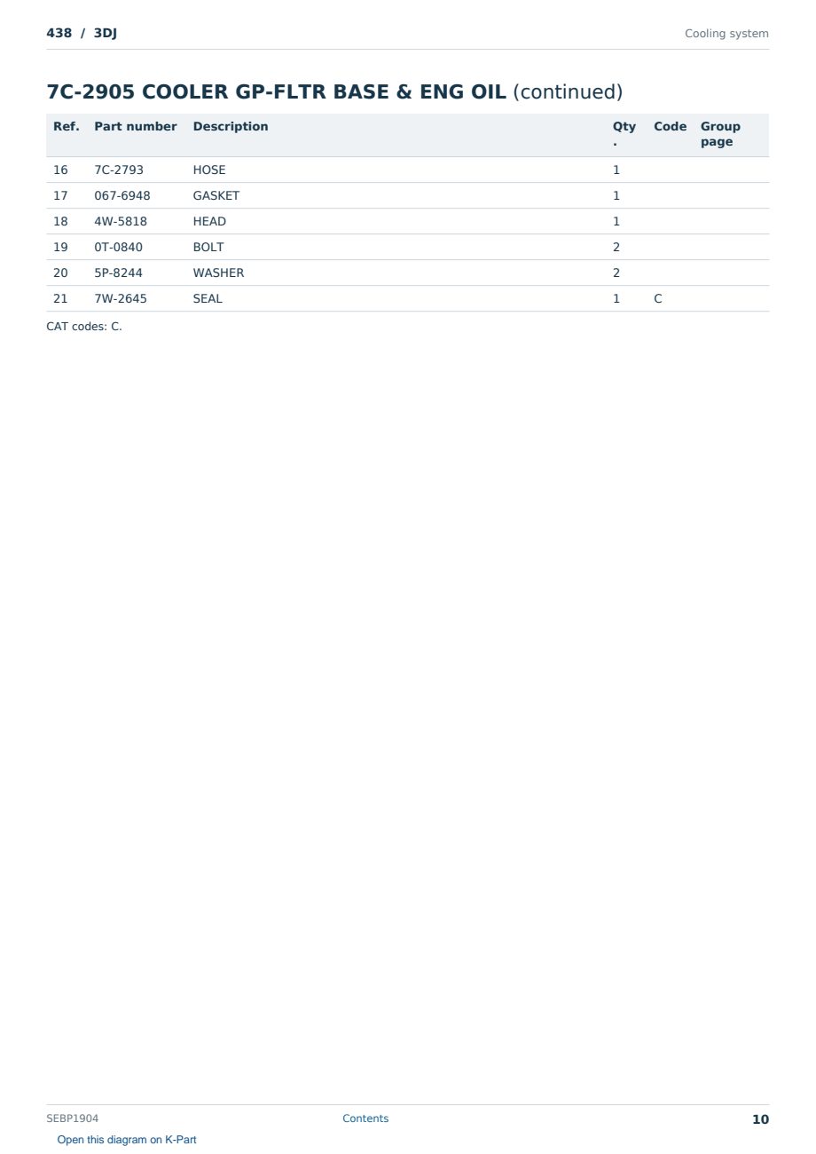 Caterpillar 438 S/N 3DJ Partsbook SEBP1904 (English) - sample page 10 of 10 Caterpillar 438 S/N 3DJ Partsbook SEBP1904 (English) - sample page 10 of 10