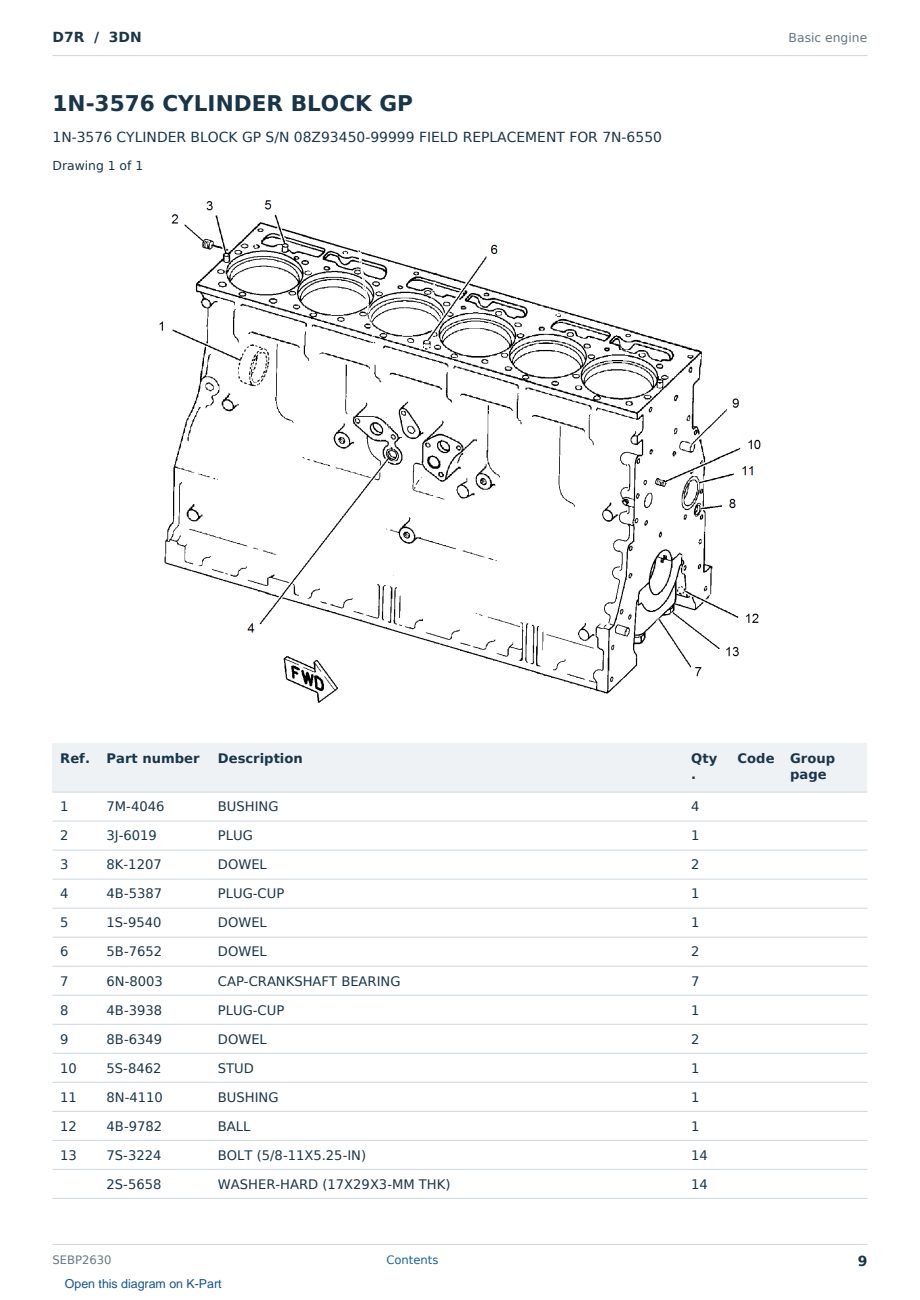 Caterpillar D7R S/N 3DN Partsbook SEBP2630 (English) - sample page 9 of 10 Caterpillar D7R S/N 3DN Partsbook SEBP2630 (English) - sample page 9 of 10