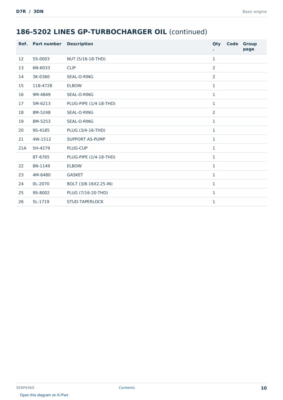 Caterpillar D7R S/N 3DN Partsbook SEBP6469 (English) - sample page 10 of 10 Caterpillar D7R S/N 3DN Partsbook SEBP6469 (English) - sample page 10 of 10