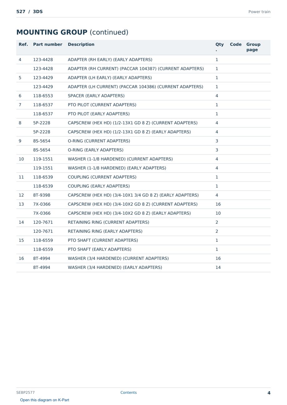 Caterpillar 527 S/N 3DS Partsbook SEBP2577 (English) - sample page 4 of 10 Caterpillar 527 S/N 3DS Partsbook SEBP2577 (English) - sample page 4 of 10
