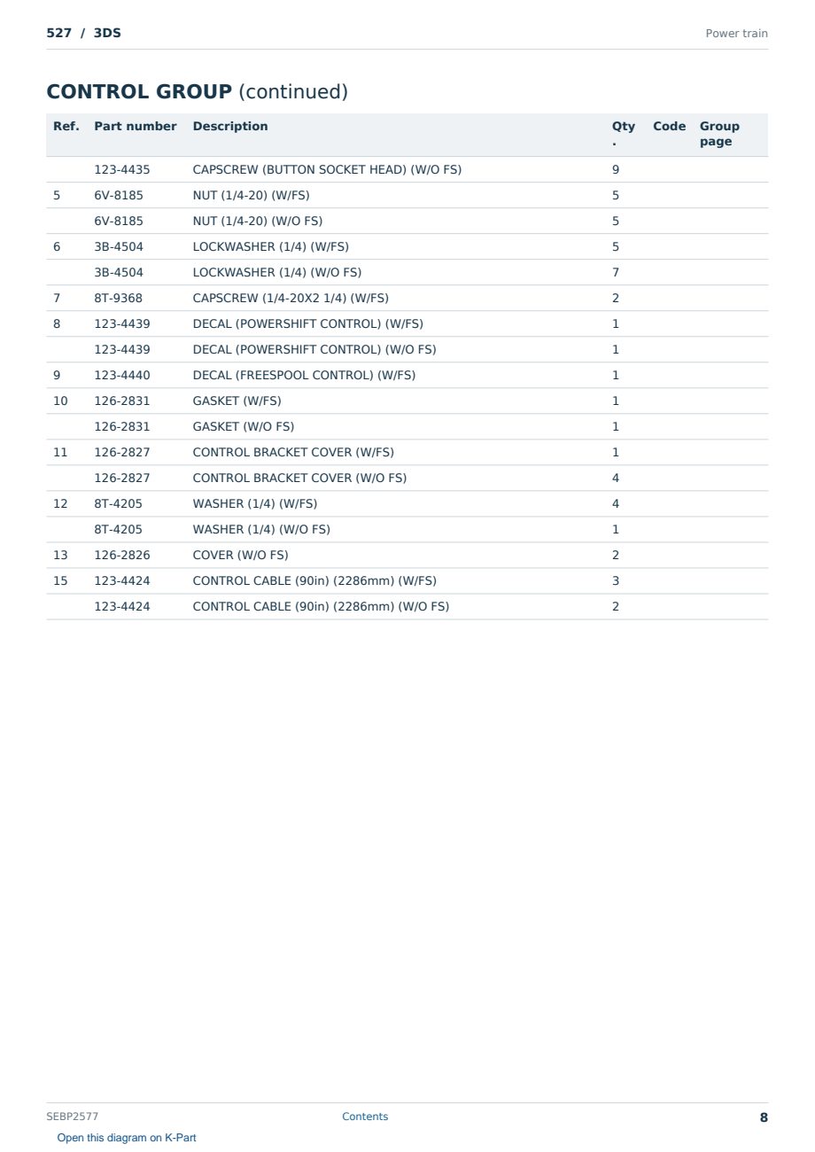 Caterpillar 527 S/N 3DS Partsbook SEBP2577 (English) - sample page 8 of 10 Caterpillar 527 S/N 3DS Partsbook SEBP2577 (English) - sample page 8 of 10
