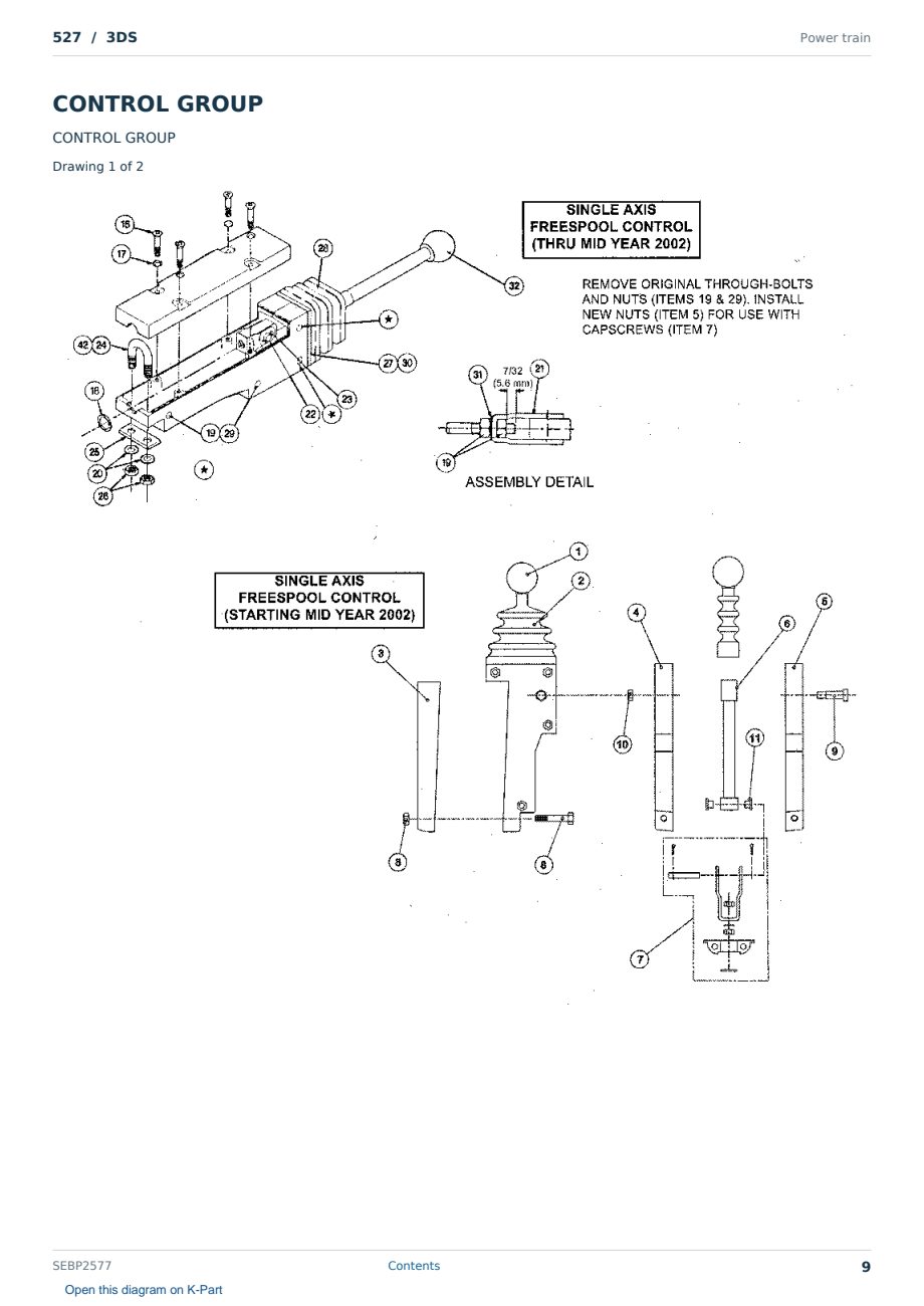 Caterpillar 527 S/N 3DS Partsbook SEBP2577 (English) - sample page 9 of 10 Caterpillar 527 S/N 3DS Partsbook SEBP2577 (English) - sample page 9 of 10