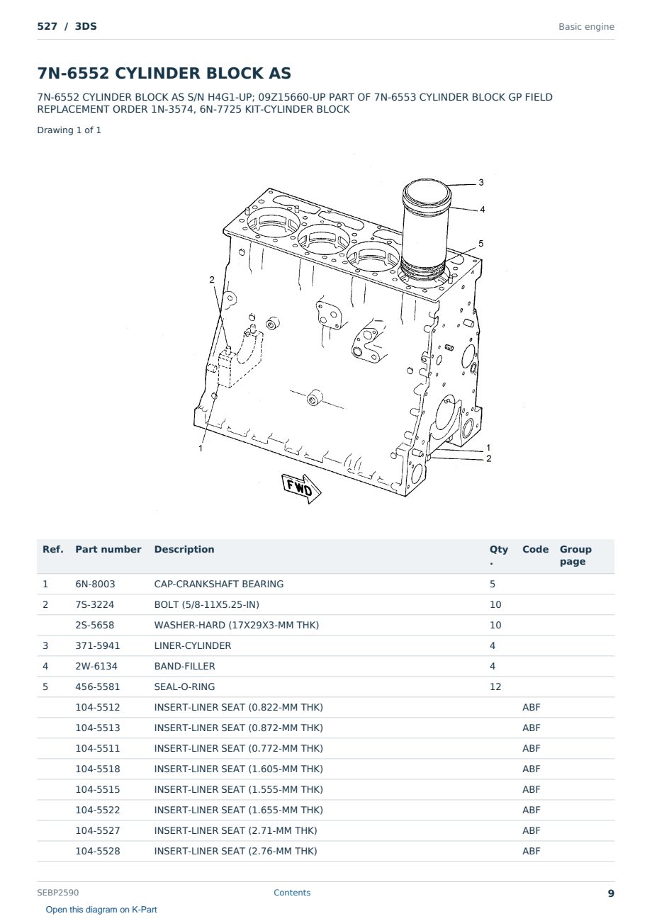 Caterpillar 527 S/N 3DS Partsbook SEBP2590 (English) - sample page 9 of 10 Caterpillar 527 S/N 3DS Partsbook SEBP2590 (English) - sample page 9 of 10