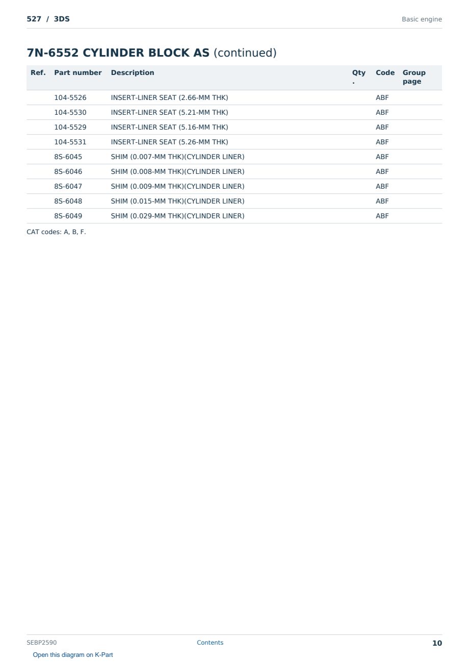 Caterpillar 527 S/N 3DS Partsbook SEBP2590 (English) - sample page 10 of 10 Caterpillar 527 S/N 3DS Partsbook SEBP2590 (English) - sample page 10 of 10
