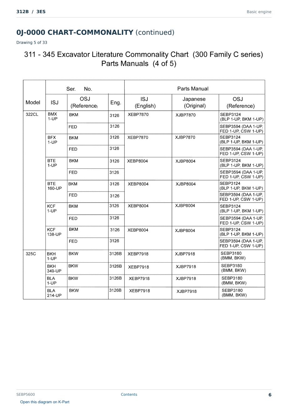 Caterpillar 312B S/N 3ES Partsbook SEBP5600 (English) - sample page 6 of 10 Caterpillar 312B S/N 3ES Partsbook SEBP5600 (English) - sample page 6 of 10