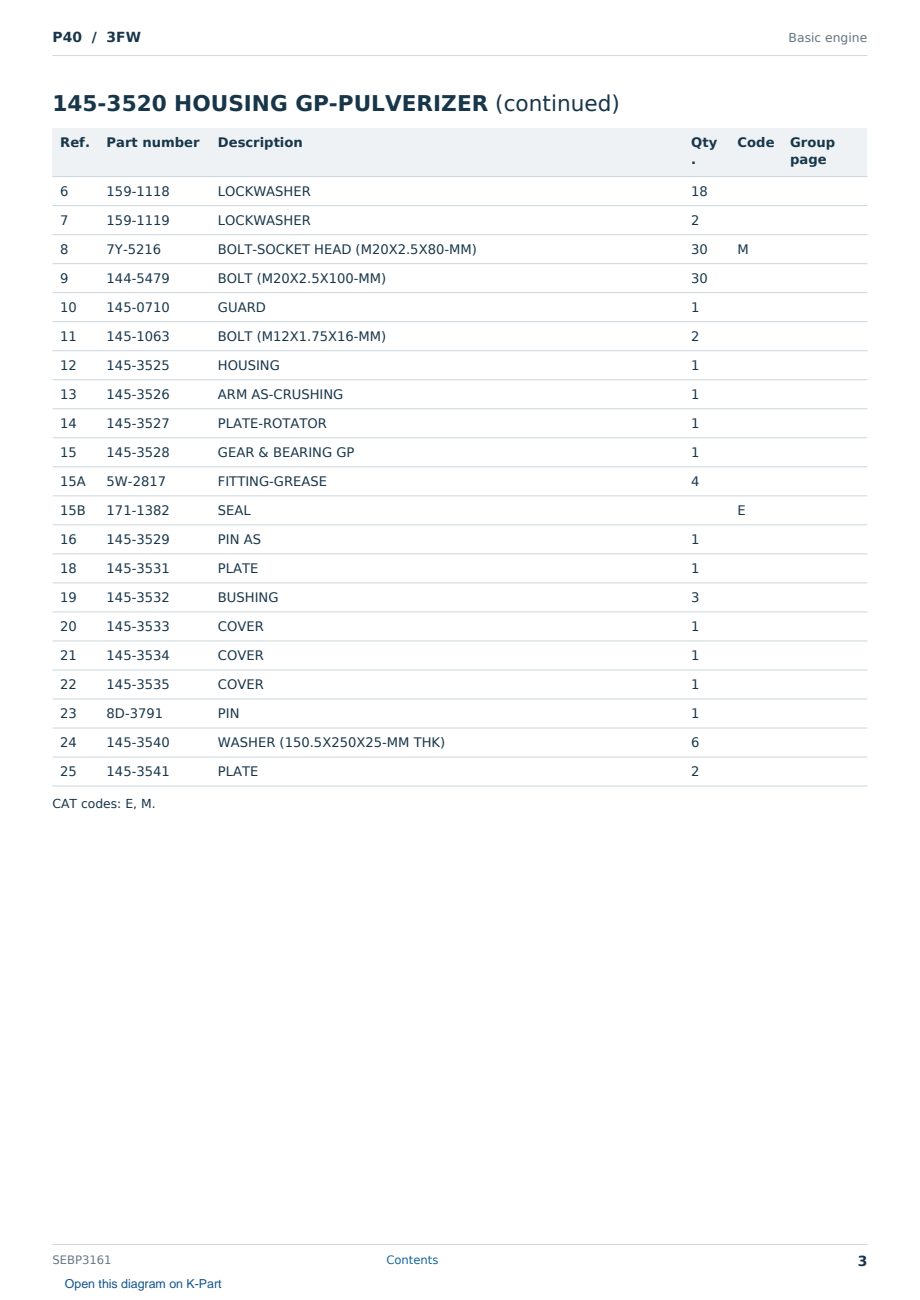 Caterpillar P40 S/N 3FW Partsbook SEBP3161 (English) - sample page 3 of 10 Caterpillar P40 S/N 3FW Partsbook SEBP3161 (English) - sample page 3 of 10