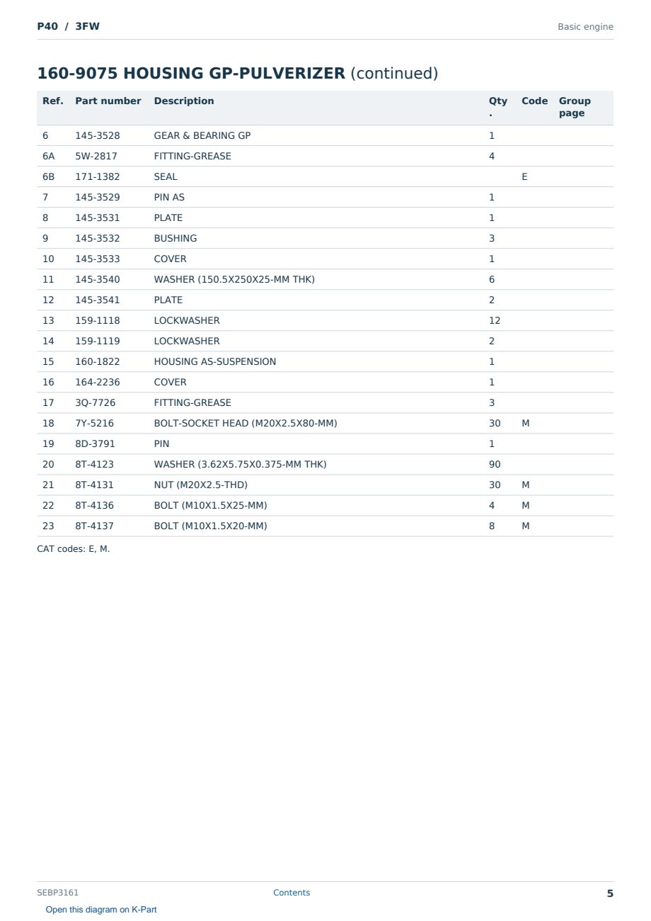Caterpillar P40 S/N 3FW Partsbook SEBP3161 (English) - sample page 5 of 10 Caterpillar P40 S/N 3FW Partsbook SEBP3161 (English) - sample page 5 of 10