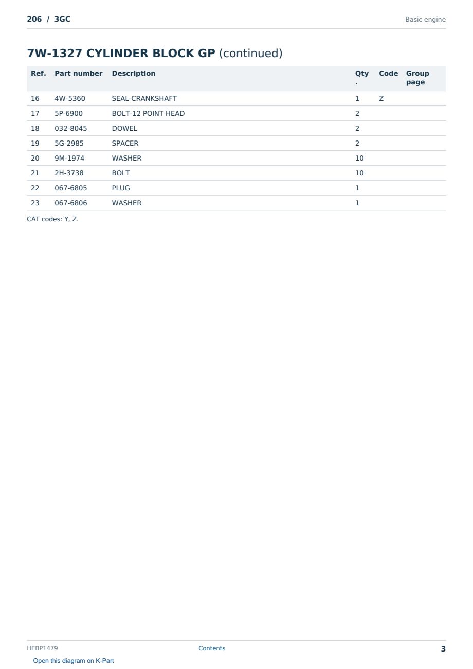 Caterpillar 206 S/N 3GC Partsbook HEBP1479 (English) - sample page 3 of 10 Caterpillar 206 S/N 3GC Partsbook HEBP1479 (English) - sample page 3 of 10