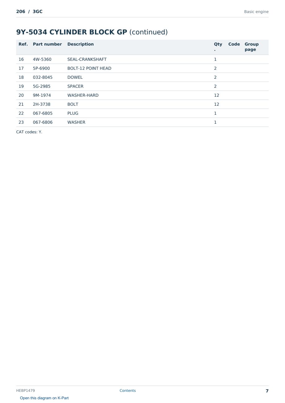 Caterpillar 206 S/N 3GC Partsbook HEBP1479 (English) - sample page 7 of 10 Caterpillar 206 S/N 3GC Partsbook HEBP1479 (English) - sample page 7 of 10