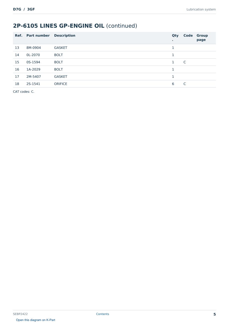 Caterpillar D7G S/N 3GF Partsbook SEBP2422 (English) - sample page 5 of 10 Caterpillar D7G S/N 3GF Partsbook SEBP2422 (English) - sample page 5 of 10