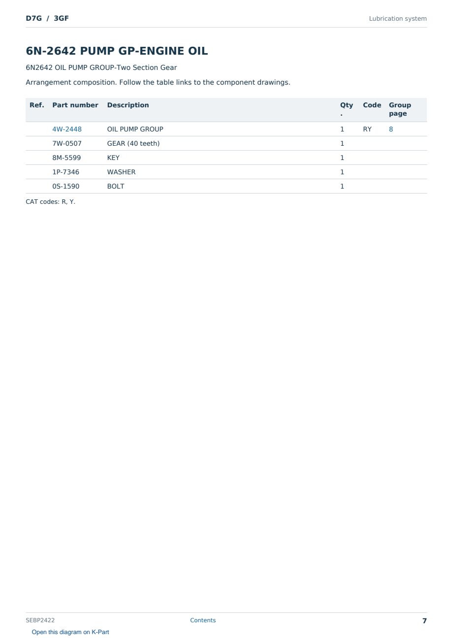 Caterpillar D7G S/N 3GF Partsbook SEBP2422 (English) - sample page 7 of 10 Caterpillar D7G S/N 3GF Partsbook SEBP2422 (English) - sample page 7 of 10