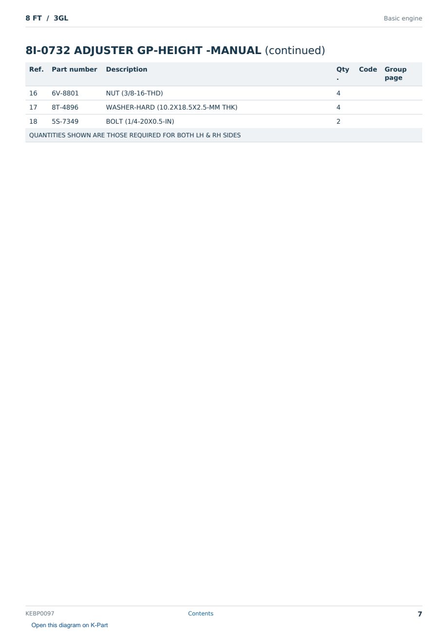Caterpillar 8 FT S/N 3GL Partsbook KEBP0097 (English) - sample page 7 of 10 Caterpillar 8 FT S/N 3GL Partsbook KEBP0097 (English) - sample page 7 of 10