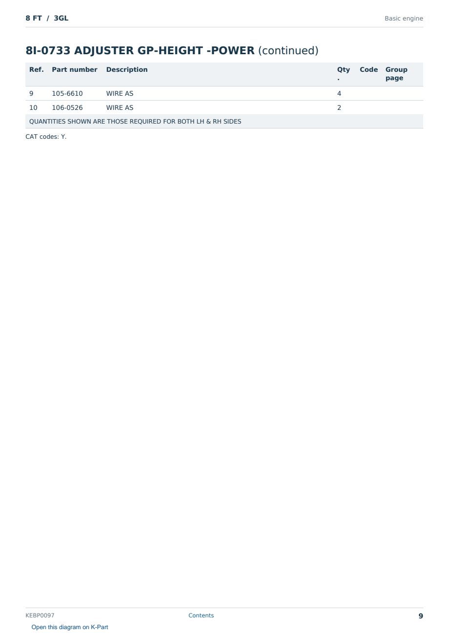 Caterpillar 8 FT S/N 3GL Partsbook KEBP0097 (English) - sample page 9 of 10 Caterpillar 8 FT S/N 3GL Partsbook KEBP0097 (English) - sample page 9 of 10