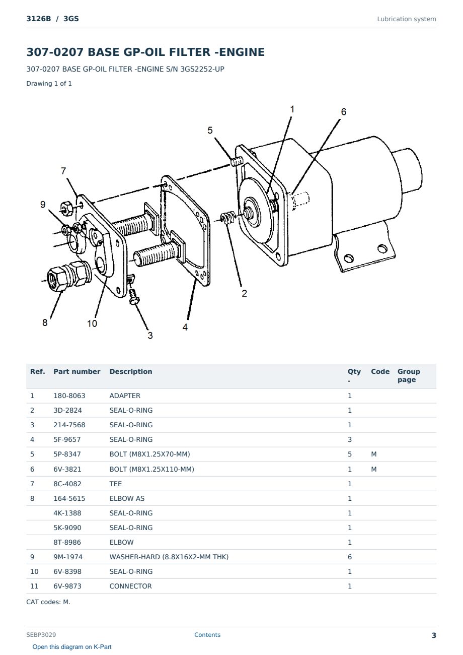 Caterpillar 3126B S/N 3GS Partsbook SEBP3029 (English) - sample page 3 of 10 Caterpillar 3126B S/N 3GS Partsbook SEBP3029 (English) - sample page 3 of 10