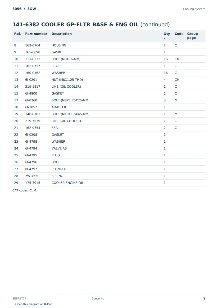 Caterpillar 3056 S/N 3GW Partsbook SEBP2727 (English) - sample page 7 of 10 Caterpillar 3056 S/N 3GW Partsbook SEBP2727 (English) - sample page 7 of 10