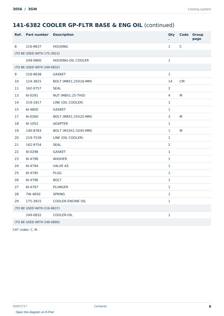 Caterpillar 3056 S/N 3GW Partsbook SEBP2727 (English) - sample page 9 of 10 Caterpillar 3056 S/N 3GW Partsbook SEBP2727 (English) - sample page 9 of 10