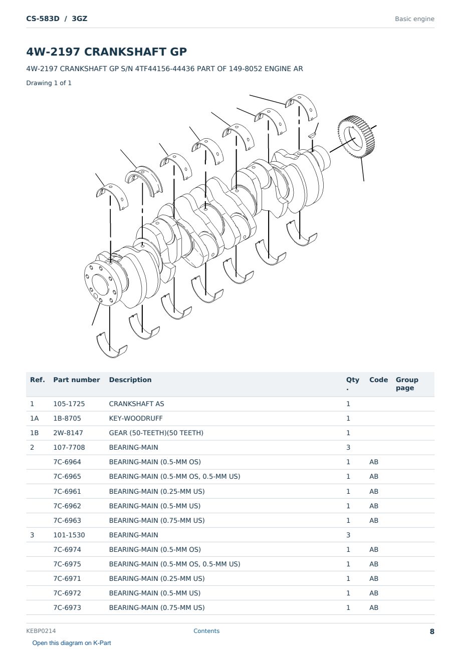 Caterpillar CS-583D S/N 3GZ Partsbook KEBP0214 (English) - sample page 8 of 10 Caterpillar CS-583D S/N 3GZ Partsbook KEBP0214 (English) - sample page 8 of 10