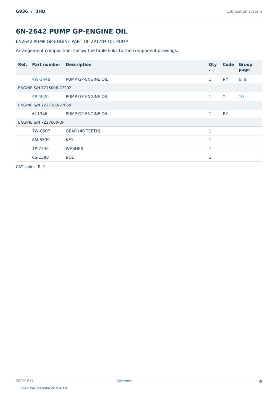 Caterpillar G936 S/N 3HD Partsbook SEBP1617 (English) - sample page 4 of 10 Caterpillar G936 S/N 3HD Partsbook SEBP1617 (English) - sample page 4 of 10