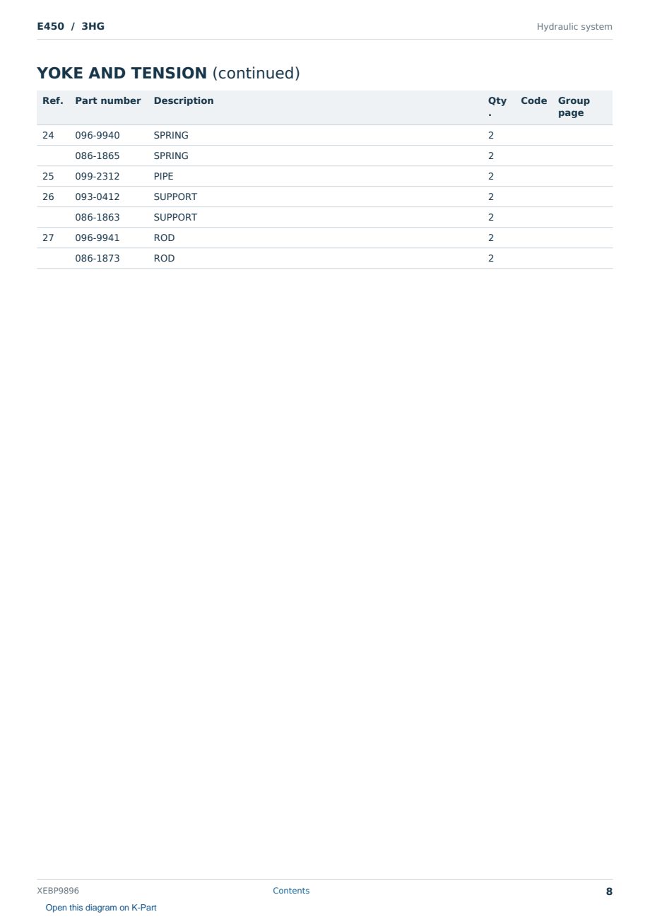 Caterpillar E450 S/N 3HG Partsbook XEBP9896 (English) - sample page 8 of 10 Caterpillar E450 S/N 3HG Partsbook XEBP9896 (English) - sample page 8 of 10
