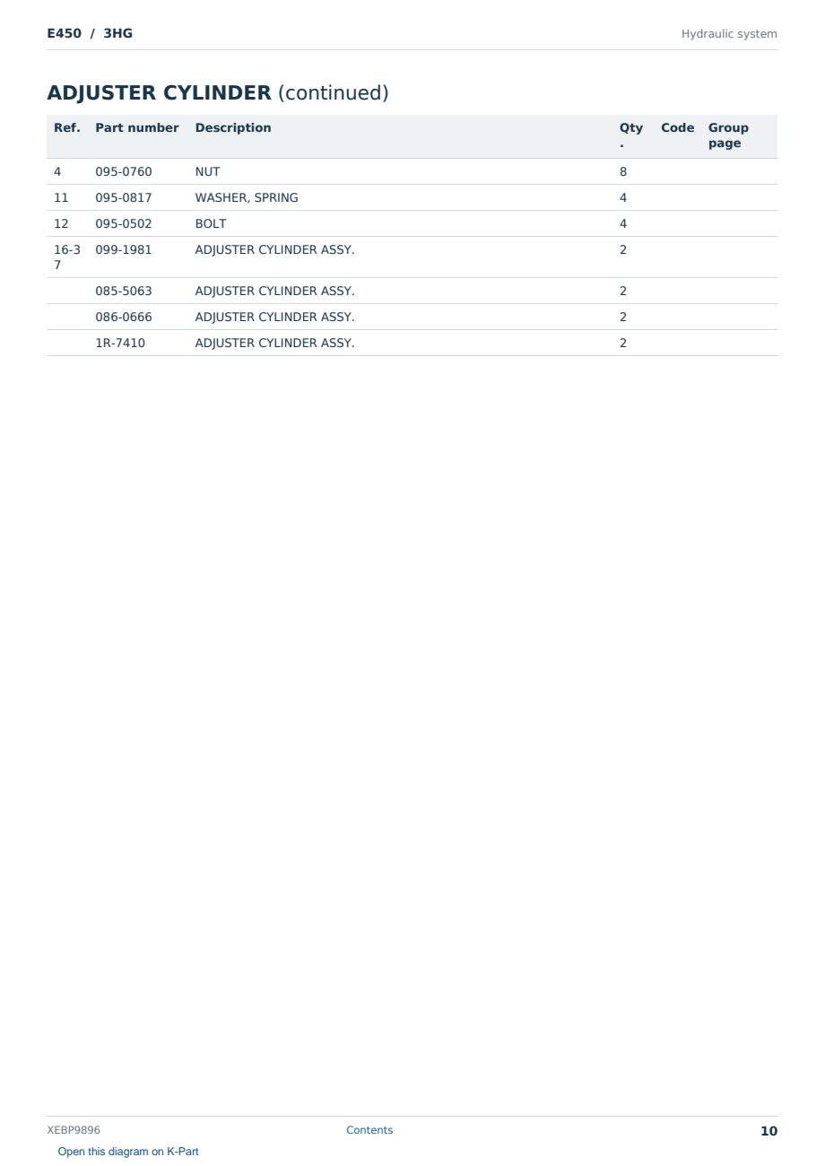 Caterpillar E450 S/N 3HG Partsbook XEBP9896 (English) - sample page 10 of 10 Caterpillar E450 S/N 3HG Partsbook XEBP9896 (English) - sample page 10 of 10