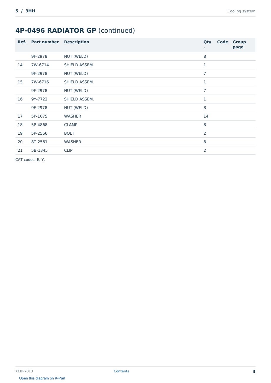 Caterpillar 5 S/N 3HH Partsbook XEBP7013 (English) - sample page 3 of 10 Caterpillar 5 S/N 3HH Partsbook XEBP7013 (English) - sample page 3 of 10