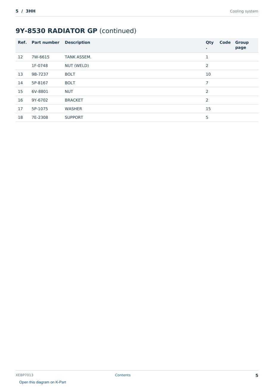 Caterpillar 5 S/N 3HH Partsbook XEBP7013 (English) - sample page 5 of 10 Caterpillar 5 S/N 3HH Partsbook XEBP7013 (English) - sample page 5 of 10