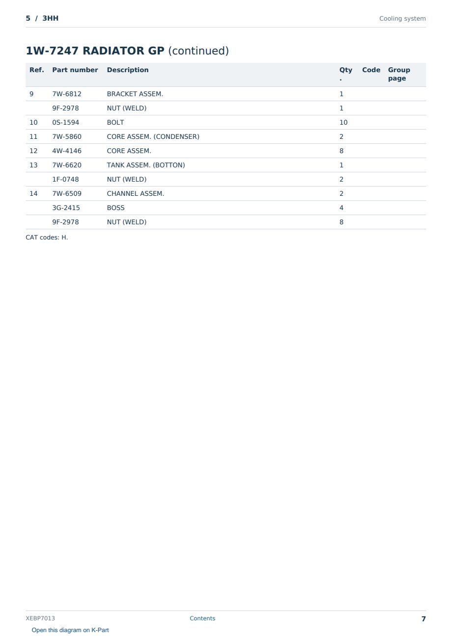 Caterpillar 5 S/N 3HH Partsbook XEBP7013 (English) - sample page 7 of 10 Caterpillar 5 S/N 3HH Partsbook XEBP7013 (English) - sample page 7 of 10