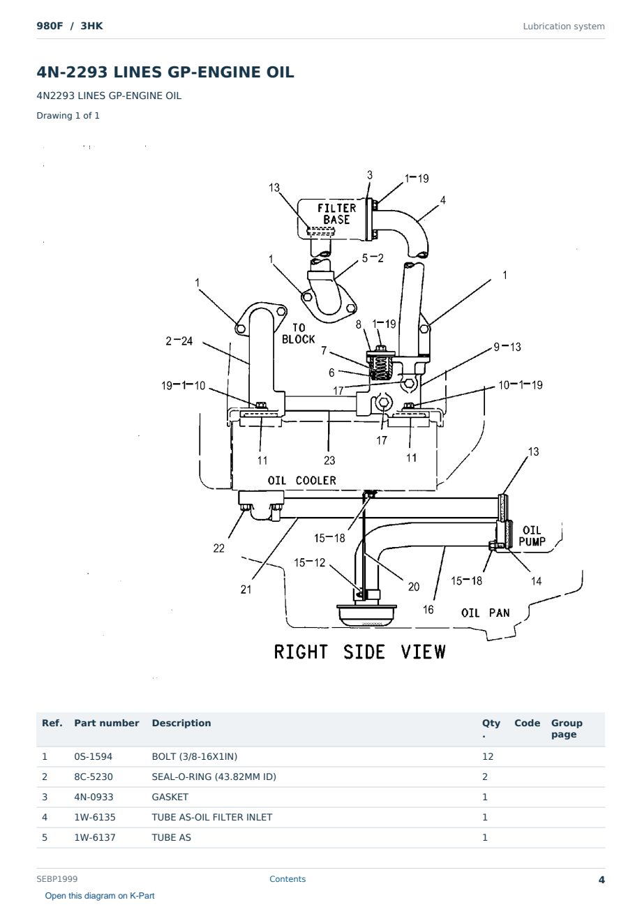 Caterpillar 980F S/N 3HK Partsbook SEBP1999 (English) - sample page 4 of 10 Caterpillar 980F S/N 3HK Partsbook SEBP1999 (English) - sample page 4 of 10