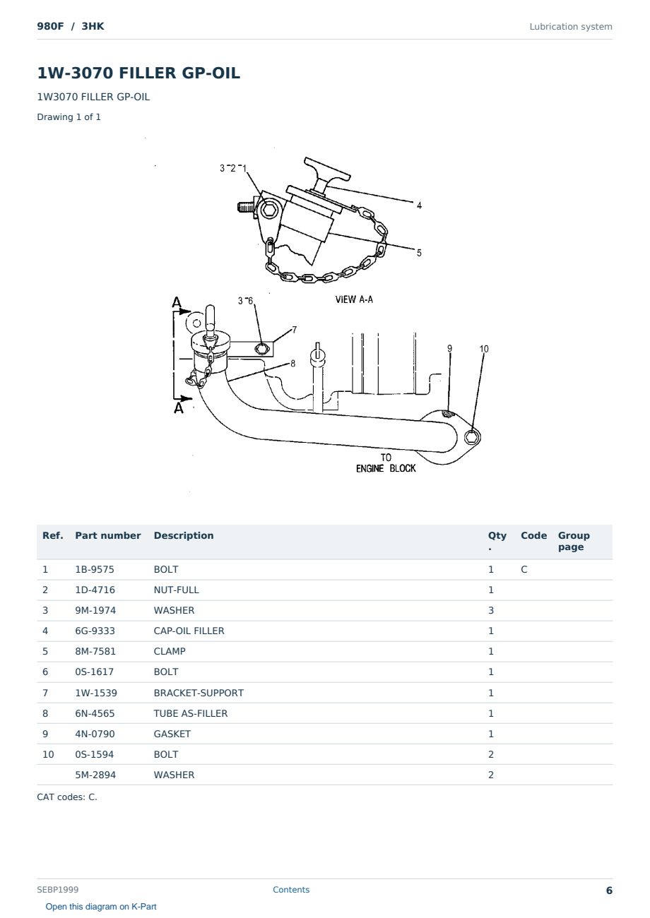 Caterpillar 980F S/N 3HK Partsbook SEBP1999 (English) - sample page 6 of 10 Caterpillar 980F S/N 3HK Partsbook SEBP1999 (English) - sample page 6 of 10
