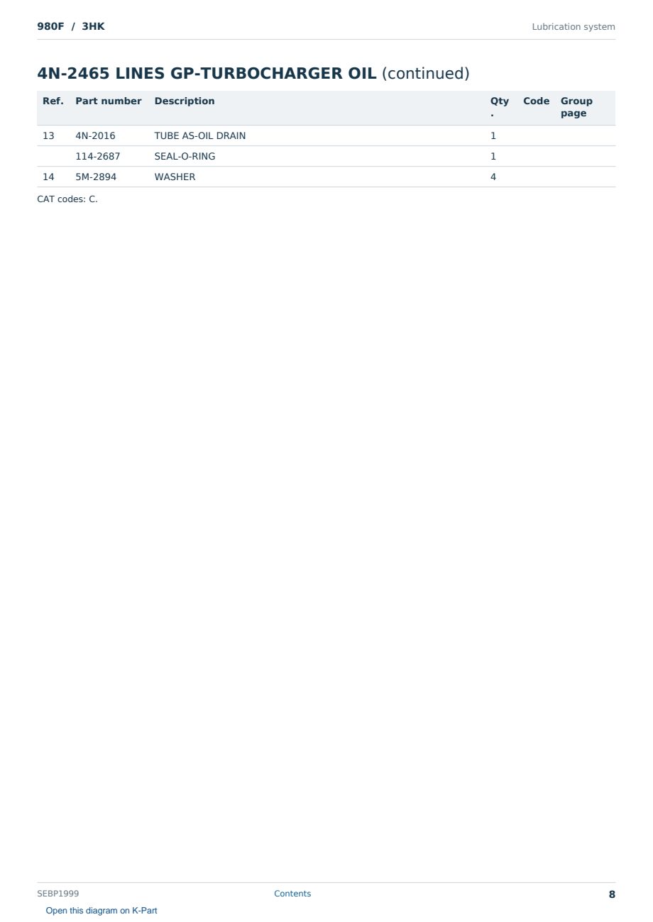 Caterpillar 980F S/N 3HK Partsbook SEBP1999 (English) - sample page 8 of 10 Caterpillar 980F S/N 3HK Partsbook SEBP1999 (English) - sample page 8 of 10
