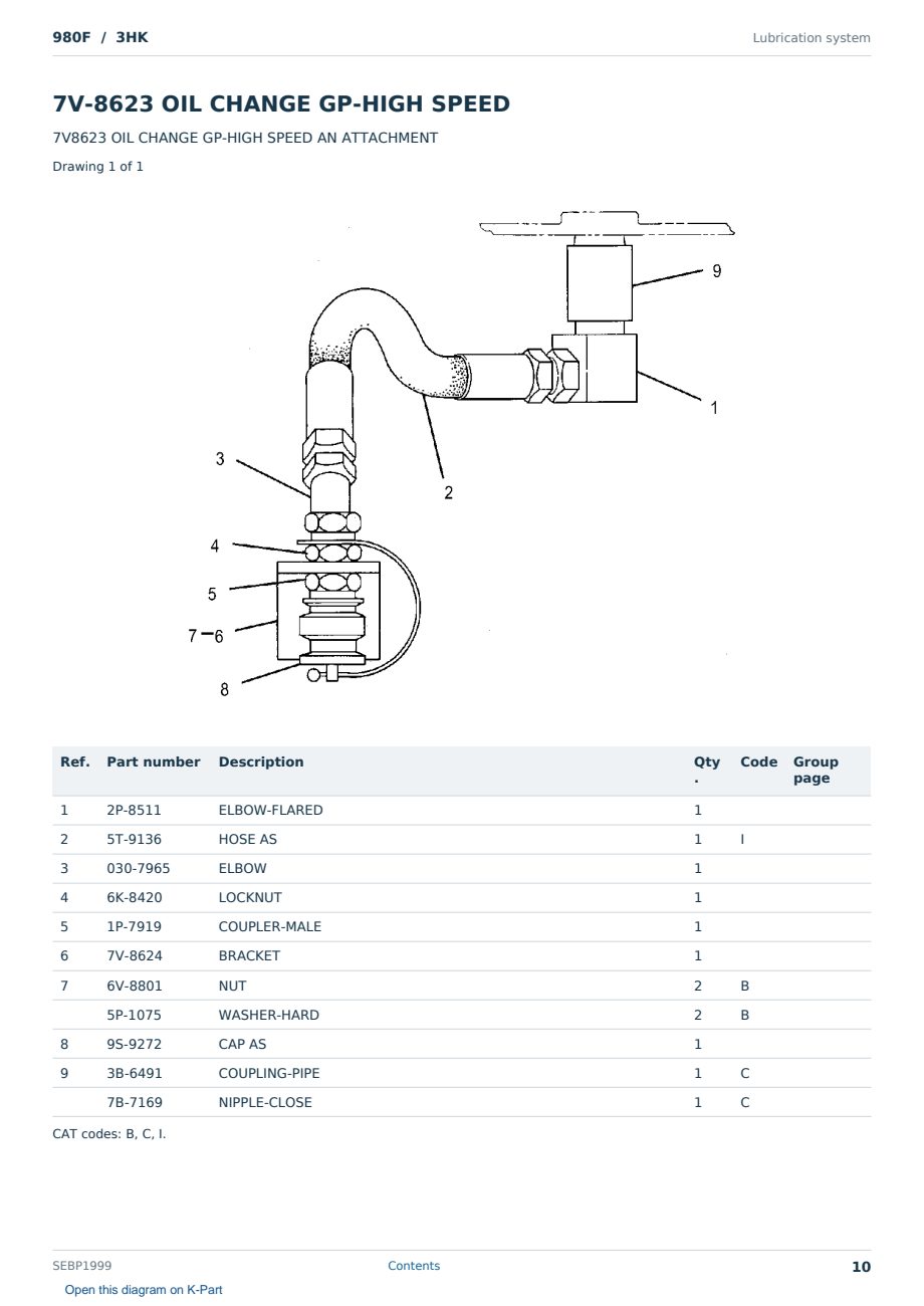 Caterpillar 980F S/N 3HK Partsbook SEBP1999 (English) - sample page 10 of 10 Caterpillar 980F S/N 3HK Partsbook SEBP1999 (English) - sample page 10 of 10