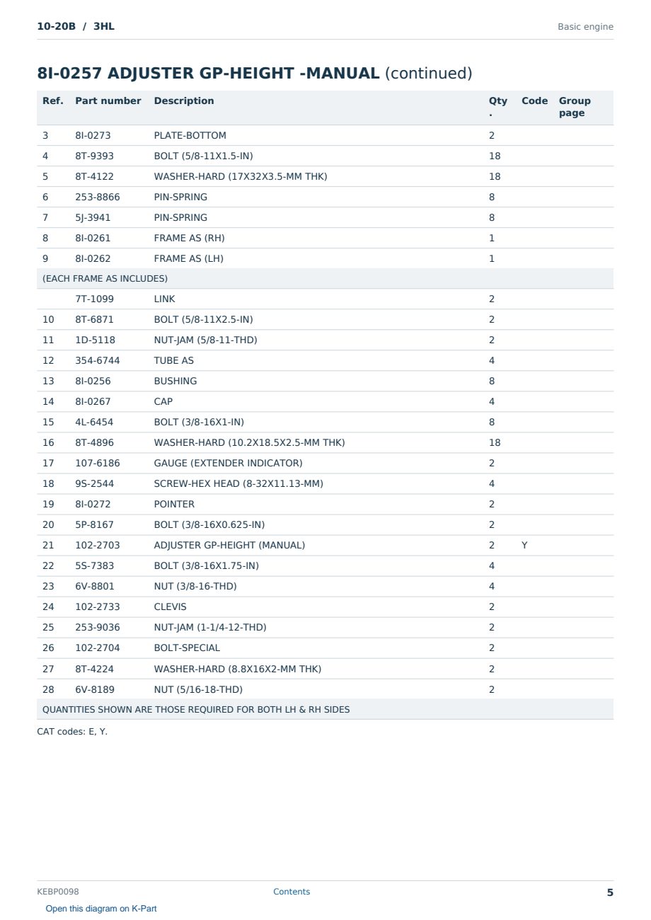 Caterpillar 10-20B S/N 3HL Partsbook KEBP0098 (English) - sample page 5 of 10 Caterpillar 10-20B S/N 3HL Partsbook KEBP0098 (English) - sample page 5 of 10